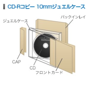 画像: 【NEW】CD-Rコピー　10mmジュエルケース完パケ