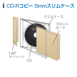 画像1: 【NEW】CD-Rコピー　5mmスリムケース完パケ (1)